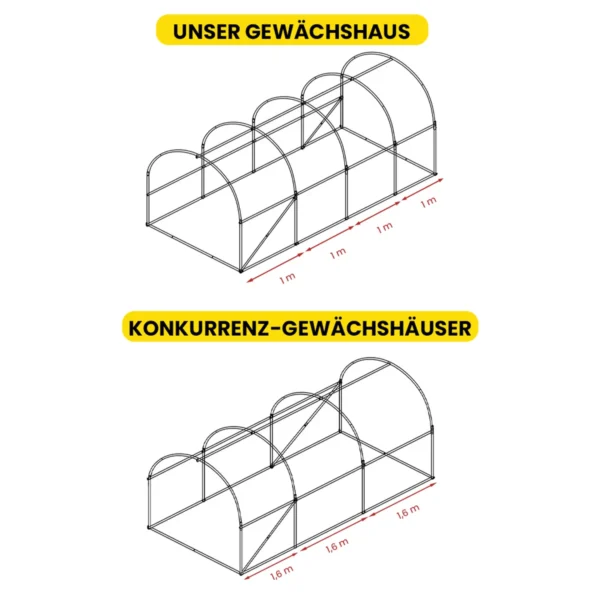 2.5x4x2-foliengewachshaus-6 Foliengewächshaus 2.5×4×2 m