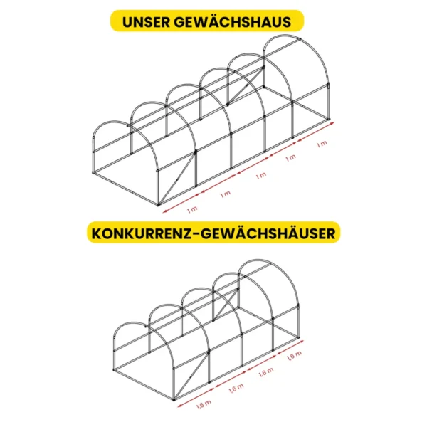2.5x5x2-foliengewachshaus-6 Foliengewächshaus 2.5×5×2 m