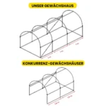 2x3.5x2-foliengewachshaus-6 Foliengewächshaus 2×3.5×2 m