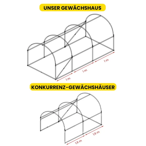 2x3.5x2-foliengewachshaus-6 Foliengewächshaus 2×3.5×2 m