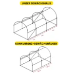 2x3x2-foliengewachshaus-6 Foliengewächshaus 2×3×2 m