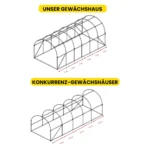 Foliengewächshaus 3×6×2 m