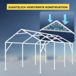 Garagenzelt – 38 mm Konstruktion + PE-Plane 280 g/m²