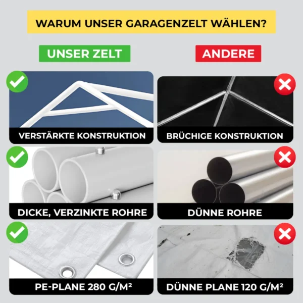 Garagenzelt – 38 mm Konstruktion + PE-Plane 280 g/m²