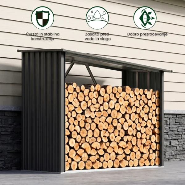 Metall-Brennholzunterstand Premium 84 × 217 × 154 cm (1,9 m²)