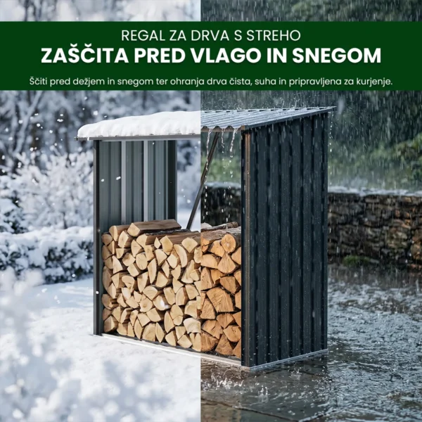 Metall-Brennholzunterstand Premium 89 × 163 × 154 cm (1,5 m²)