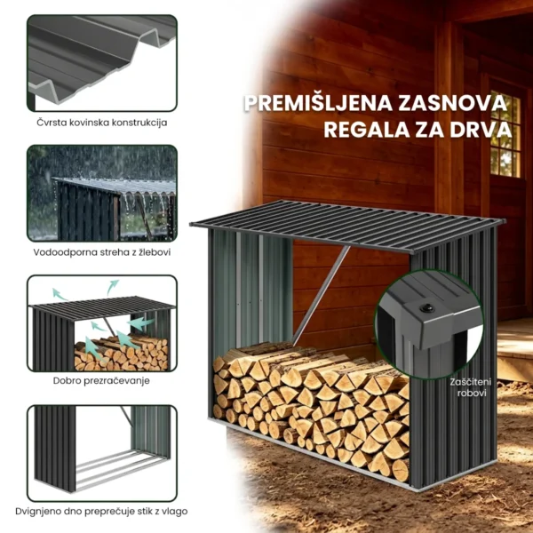 Metall-Brennholzunterstand Premium 84 × 217 × 154 cm (1,9 m²)