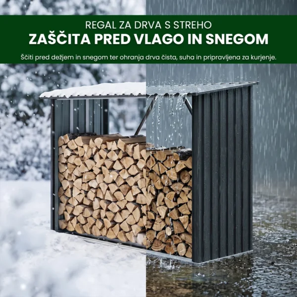 Metall-Brennholzunterstand Premium 84 × 217 × 154 cm (1,9 m²)